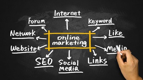 Punkte für erfolgreiches Onlinemarketing