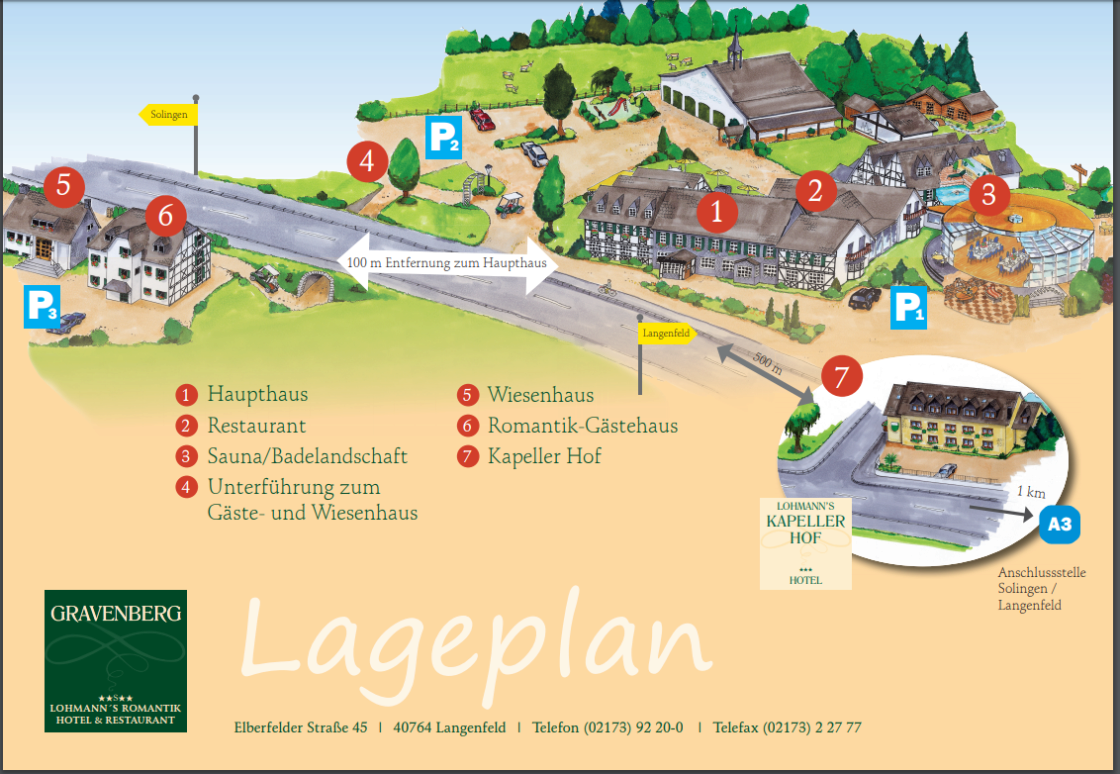 Survey map Lohmann´s Kapeller Hof